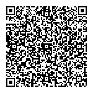 Brake Pads BMW E88 118i